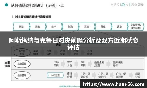 阿斯塔纳与克鲁日对决前瞻分析及双方近期状态评估